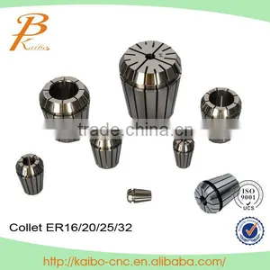 High Speed 2.2kw Water Cooled Spindle for Wood thumbnail-3