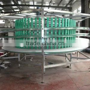 Spiral Conveyor thumbnail-1