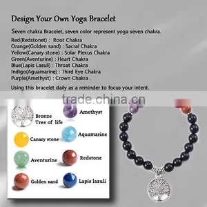 Stainless Steel and Natural Stone Beads Bracelet Men Jewelry Bracelet thumbnail-4
