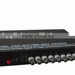 LM-STF5801G 3G SDI Digital Video Optical Transceiver thumbnail-6
