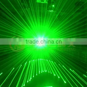 Professional 1w 2w 3w 5w 10w Single Green Laser Light Animation Laser Light System thumbnail-5
