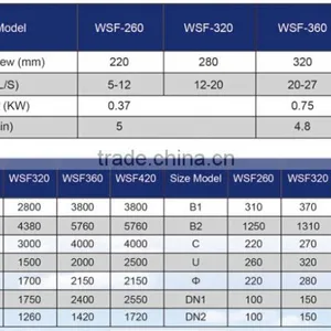 High Quality Water Sand Filter Equipment For Wastewater Treatment thumbnail-4