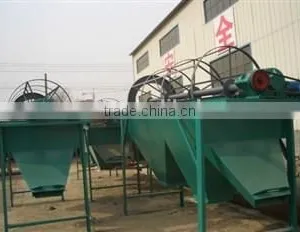 2015 New Design Kitchen Waste Trommel Screen,Food Waste Composting Machine thumbnail-4