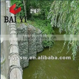 Prevent Soil Erosion of Gabion Mesh thumbnail-1