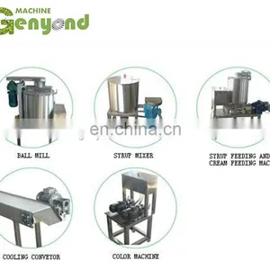 Small Capacity Egg Wafer Roll Making Machine thumbnail-5
