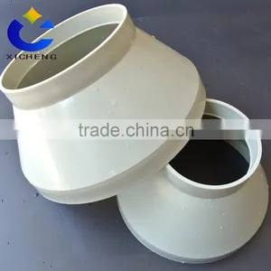 Pipe Reducer thumbnail-2
