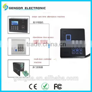 Waterproof Smart Chip Card Rfid Reader thumbnail-2