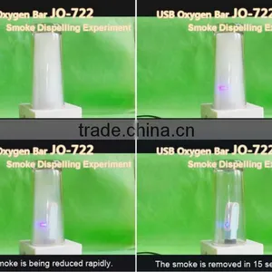 2015 New Design USB Computer / Car Air Purifier(JO-722) thumbnail-5