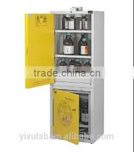 Chemical Liquid Fireproof Anti-corrosive Safe Cabinet Laboratory thumbnail-6