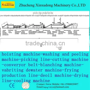 KFC McDonald Chicken Deep Frying Machine thumbnail-1