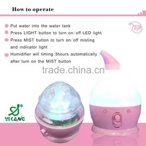 Mini Portable Tabletop Ultrasonic Cool Mist Diffuser and Air Humidifier thumbnail-3