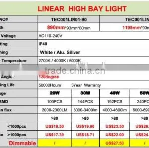 2015 New Product Tube Like Led Profile Big Pedant Light Useful thumbnail-6