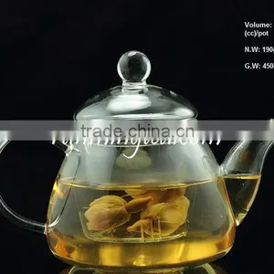 Borosilicate Gourd Shape Glass Tea Pot With Glass Insert Filter, 300ml/pot thumbnail-1