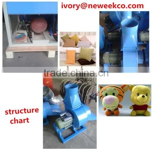 Neweek Commercial Double Filling Mouth Pillow Plush Toy Stuffing Machine thumbnail-3