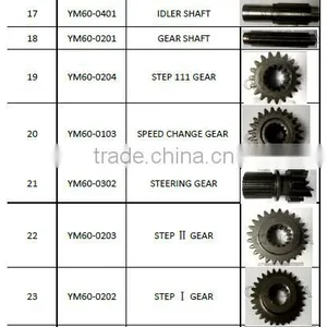 Small YM60 Step Gear Kubota Combine Harvester Spares Parts for Agricultural Machinery Bevel Gear Box thumbnail-4