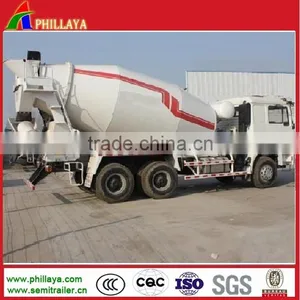 Hot Sale 6x4 Concrete Mixer For Sale thumbnail-1