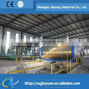 2017 Waste Tyre to Fuel Oil Recycling Machinery With CE,SGS thumbnail-2