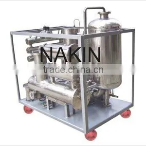 Fire Resistant Oil Filtering Set From Nakin thumbnail-1
