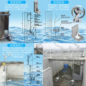 QJB Submersible Mixer Installation System ，sewage Treatment Equipment Fixing Bracket thumbnail-3