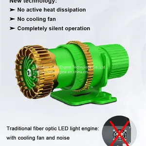 Fiber Optic LED Light Engine for Fountain thumbnail-3