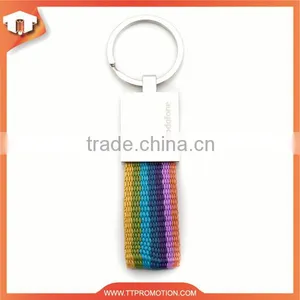 China Suppliers New Design Keyring Promotional Metal Keyring Bottle Opener Custom Metal Keyring thumbnail-3