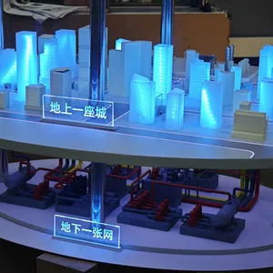 Urban Planning Sand Table Models Bespoke Sand Table Model Supplier thumbnail-4