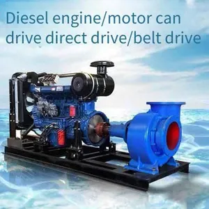 zw Non-clogging Horizontal Self-priming Sewage Pump for Sewage Pressure Boosting, Flood Discharge and Lifting thumbnail-3