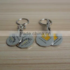 21 Century Company Souvenir Canadian Shopping Cart Token Keychain thumbnail-1