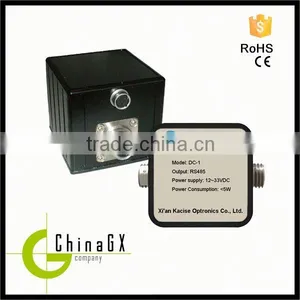 Online Wear Debris Monitor thumbnail-1