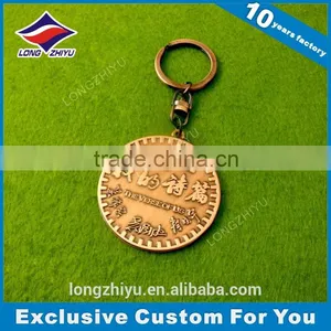 Antique Bronze Plated 3D Metal Pakistan Eagle Keychain for Sale thumbnail-3