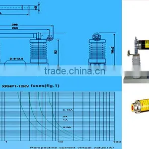 High Voltage Fuse Types XRNP for Transformer Protection thumbnail-4