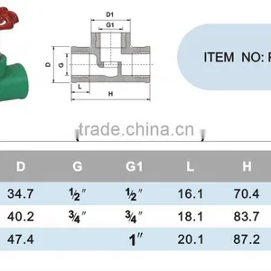 Best Price 4 Inch Pvc Ball Valve thumbnail-2