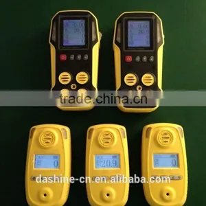 Industrial Applied Portable Gas Detector Equipment Factory With OEM Offer thumbnail-1