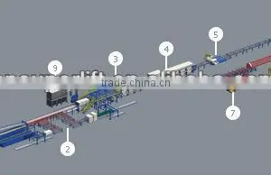 Discontinious 50mm PU Sandwich Roof Panel Line Used in Prefab Houses thumbnail-1