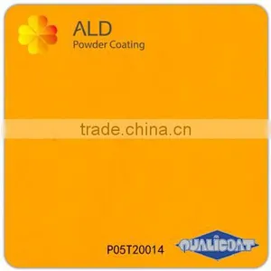 Fluorocarbon Powder Coating thumbnail-4