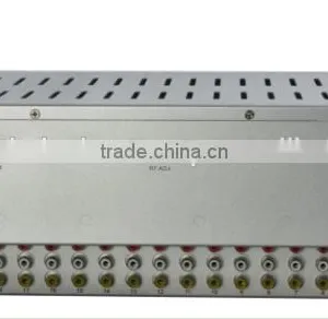 24 Fixed Channels Modulators 24x1 Modulator CATV IPTV Headend System thumbnail-3