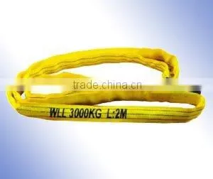 Endless Round Sling Belt thumbnail-3
