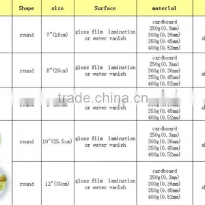Custom Printed Elegant Paper Plates thumbnail-2