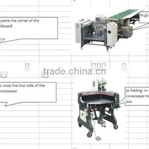Rigid Box Making Machine thumbnail-1