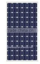 Solar Panel Price in India thumbnail-1
