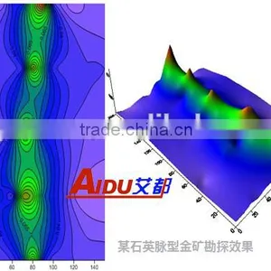 ADMT-1S Water Detector thumbnail-4