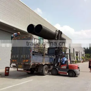 Direct Factory pe Steel Belt Reinforced Corrugated Pipe Price thumbnail-6