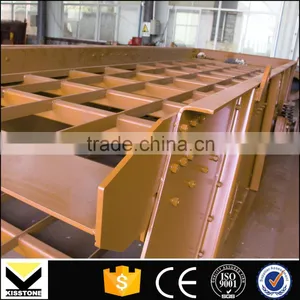 Hot Sale YK Series Sand Screen Plant Manufacturer thumbnail-5