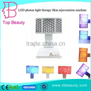 Best 3 Color Yellow Blue Led Red Light Therapy Machine for Homeuse thumbnail-1