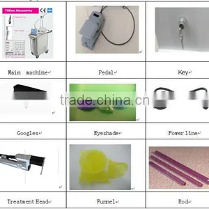 CYNOSURE APOGEE ELITE 1064 YAG 755 ALEXANDRITE LASER thumbnail-4