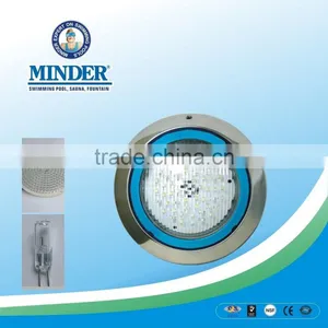 54leds Flat Stainless Steel Led Mini Light Underwater thumbnail-1