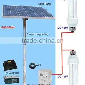 Solar Home System thumbnail-1