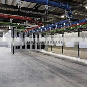 Power Painting Conveyor Line thumbnail-1