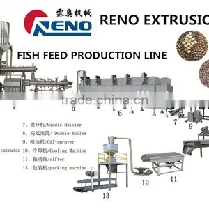 Fish Food Extruder thumbnail-1