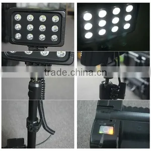36W LED Portable Explosion Proof Camping Model RLS-9936 Outdoor Equipment thumbnail-3